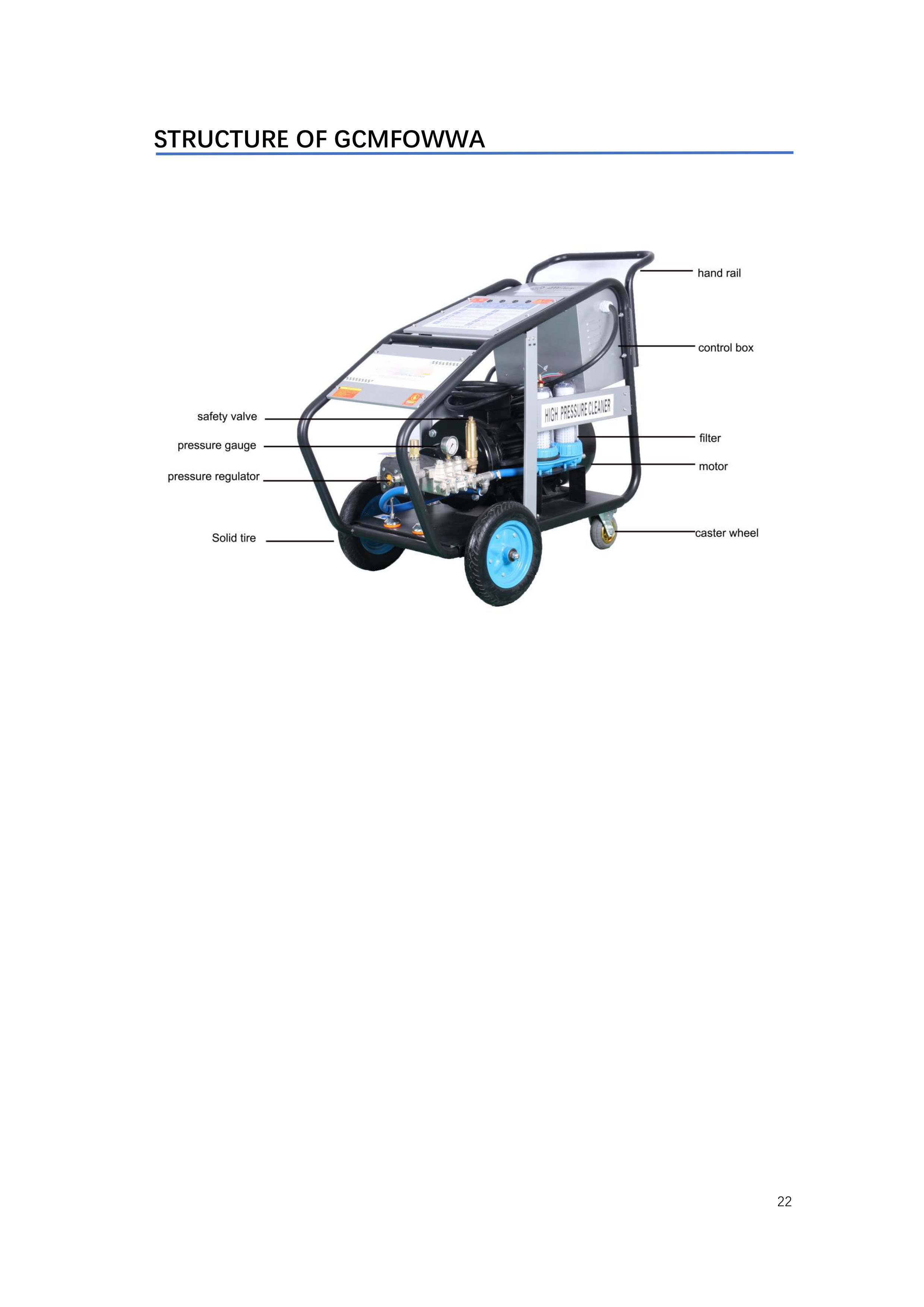 GCM High pressure cleaning machine introduction(图24)