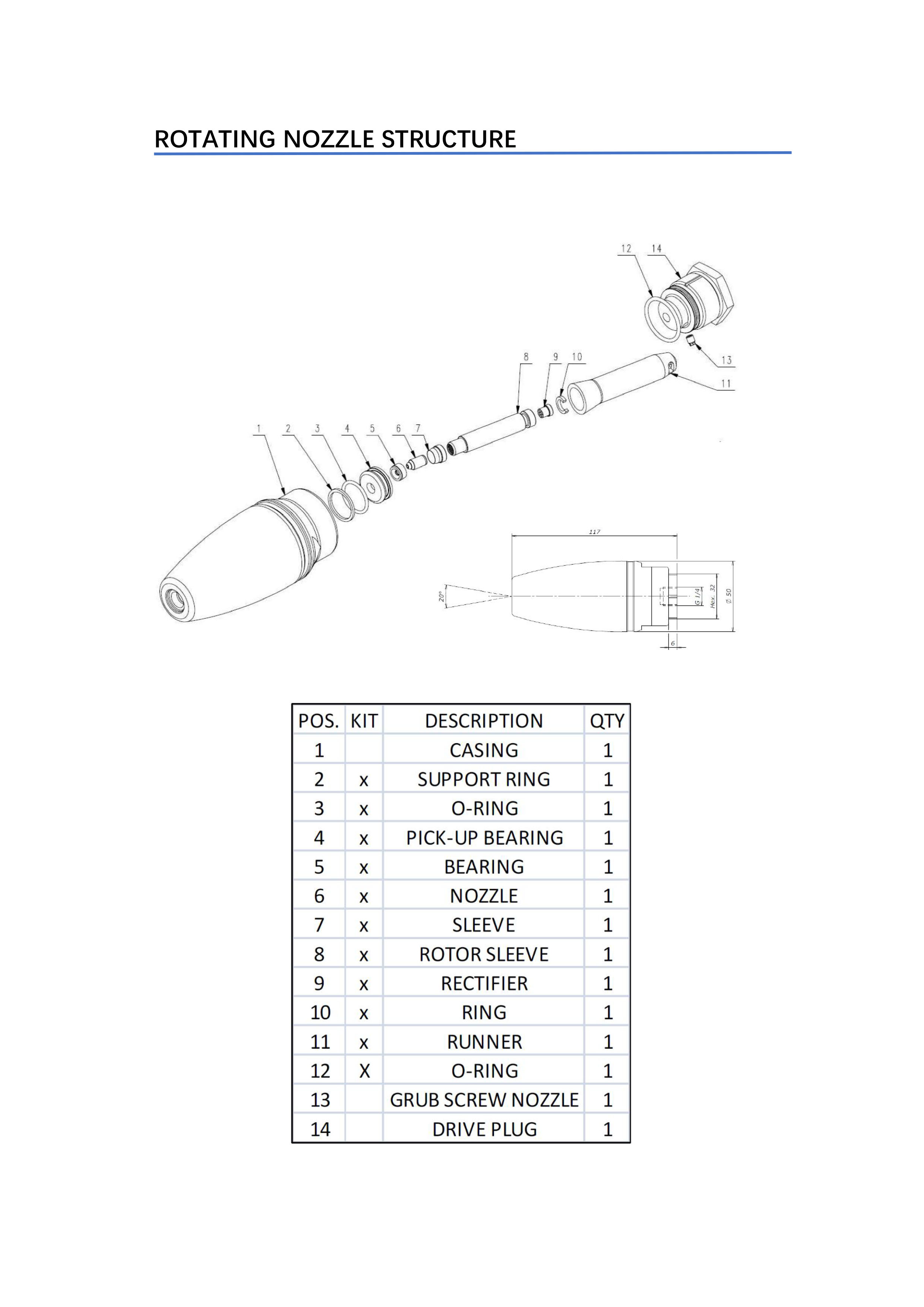 GCM High pressure cleaning machine introduction(图29)