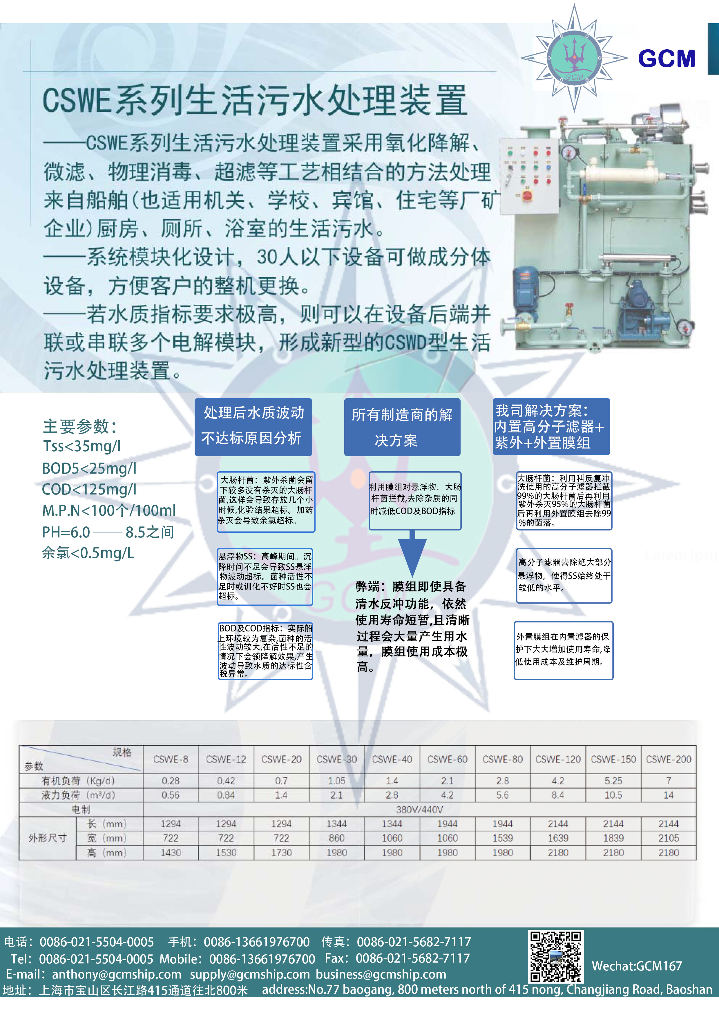 污水处理机(图1)